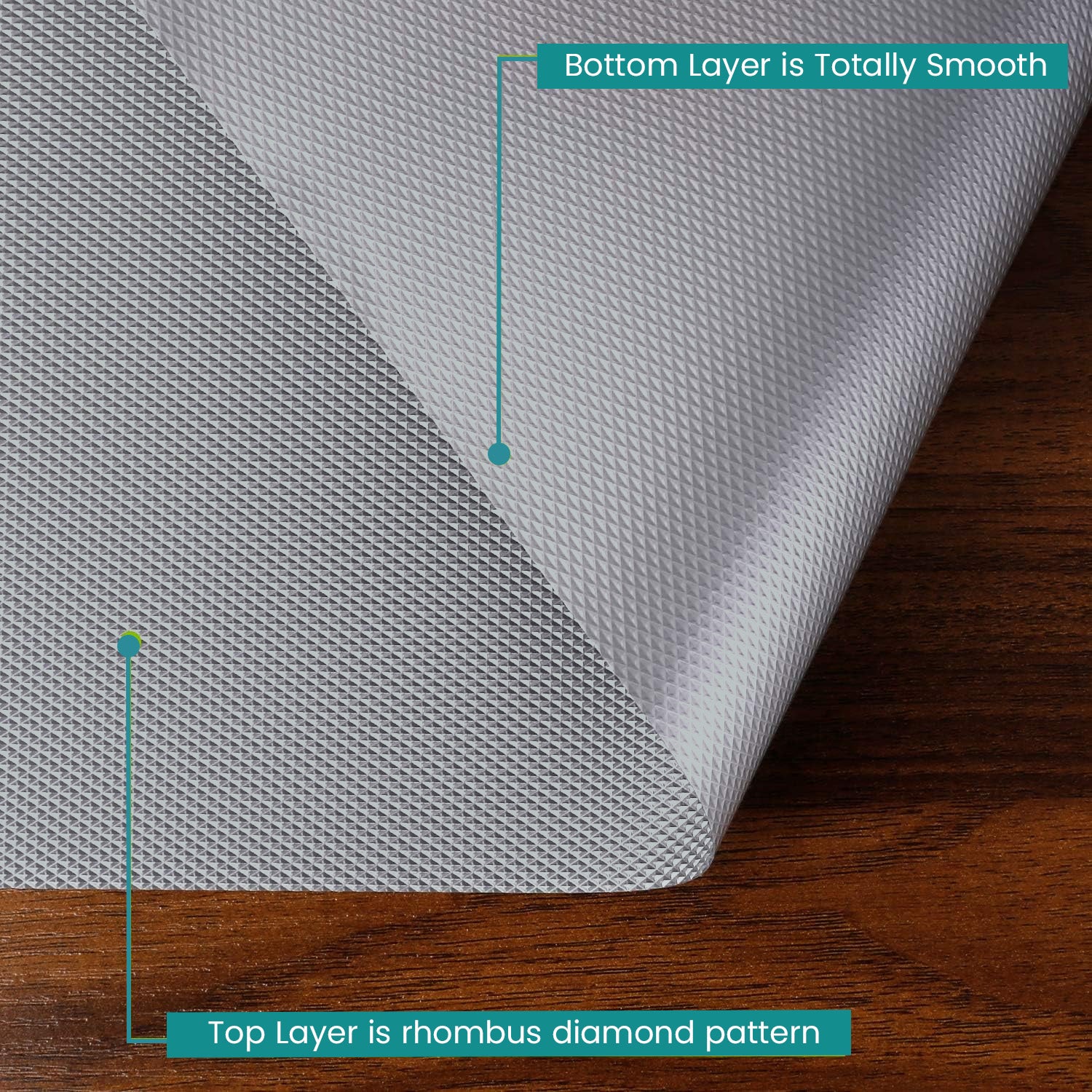 ViMe Waterproof Non-Slip EVA Mat for Fridge, Shelf, Table & Drawer – Washable, Non-Adhesive, Multi-Purpose Liner for Home & Office Use – Cuttable & Reusable Grey (5M X 45Cm)