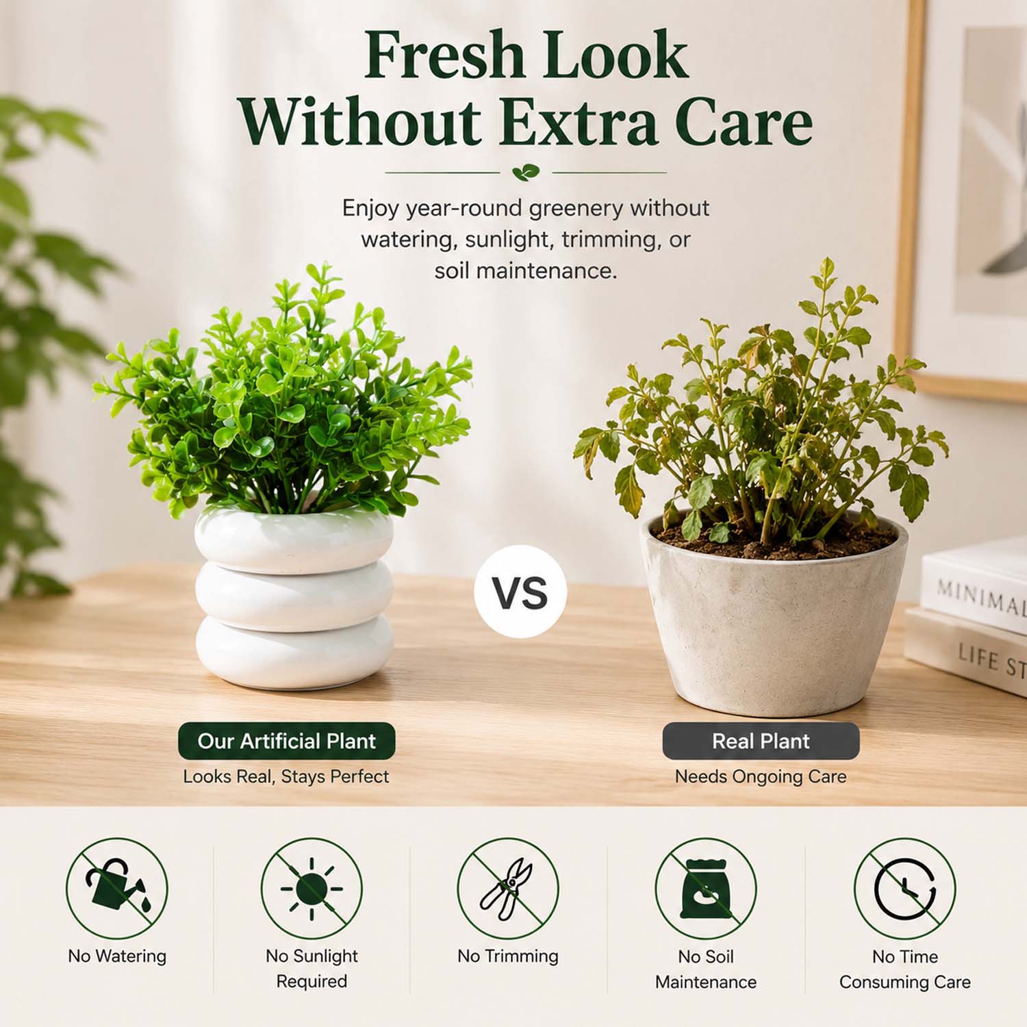 Bianco Artificial Mini Plant (7 Pack) | Small Faux Plants Home & Office Decor, Living Room, Bedroom, Tabletop & Shelves | Small Potted Plants | Stylish Round Pot