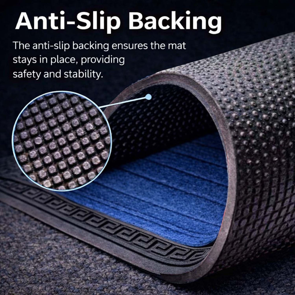 GoHooked blue rubber door mat with anti-slip textured backing and ribbed surface for dust and dirt trapping