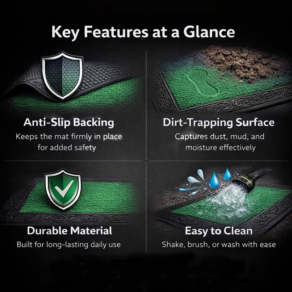 GoHooked green rubber door mat featuring anti-slip backing, dirt-trapping pebble texture, and easy-to-clean design.