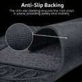 GoHooked grey rubber door mat with anti-slip textured backing for secure grip and dust control in home entrances.