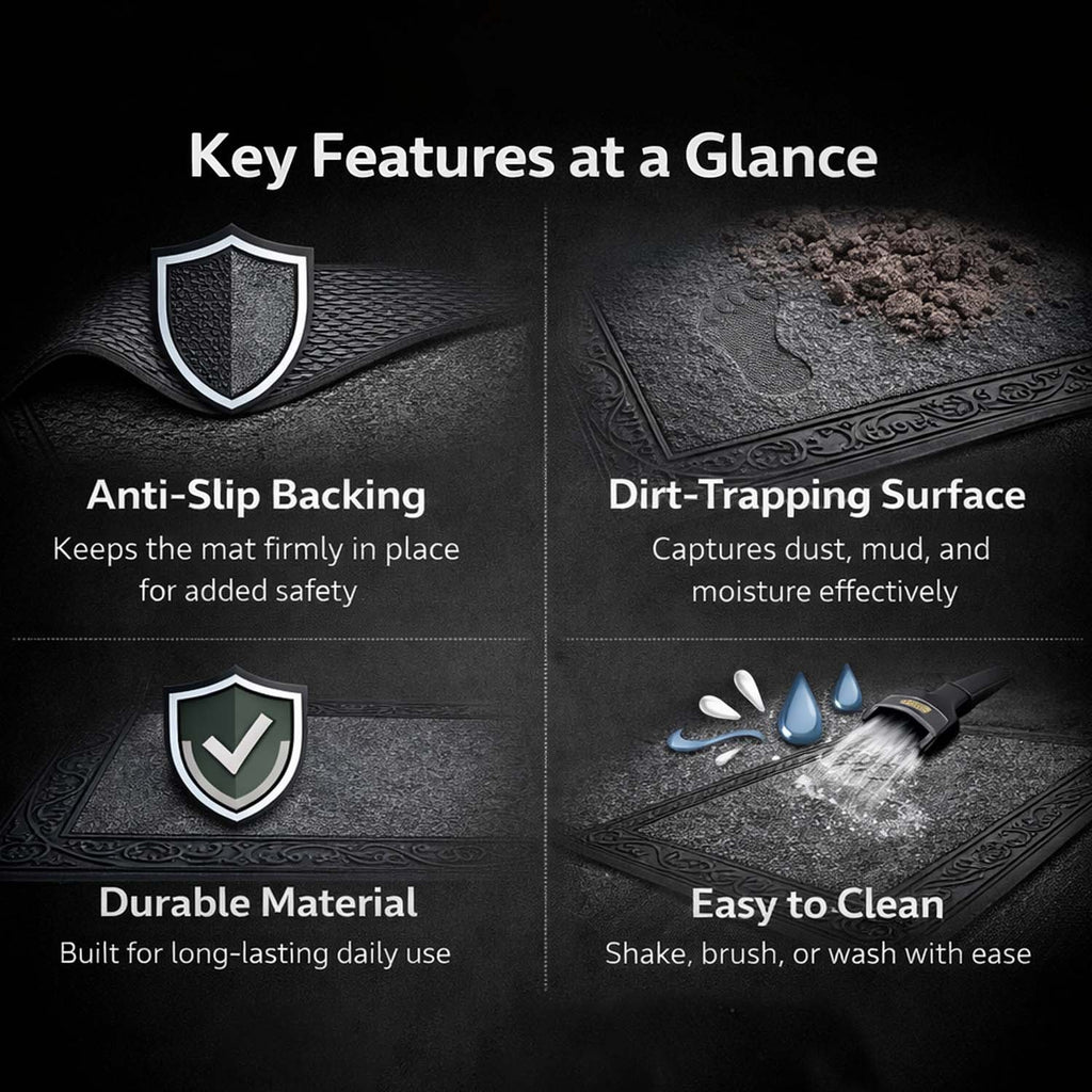 GoHooked grey rubber door mat featuring anti-slip backing, pebble texture for dirt trapping, and easy-clean design.
