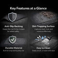 GoHooked grey rubber door mat featuring anti-slip backing, pebble texture for dirt trapping, and easy-clean design.