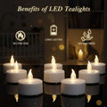 GoHooked 12pcs white LED tealight candles with flickering flame effect, no fire risk or wax mess.