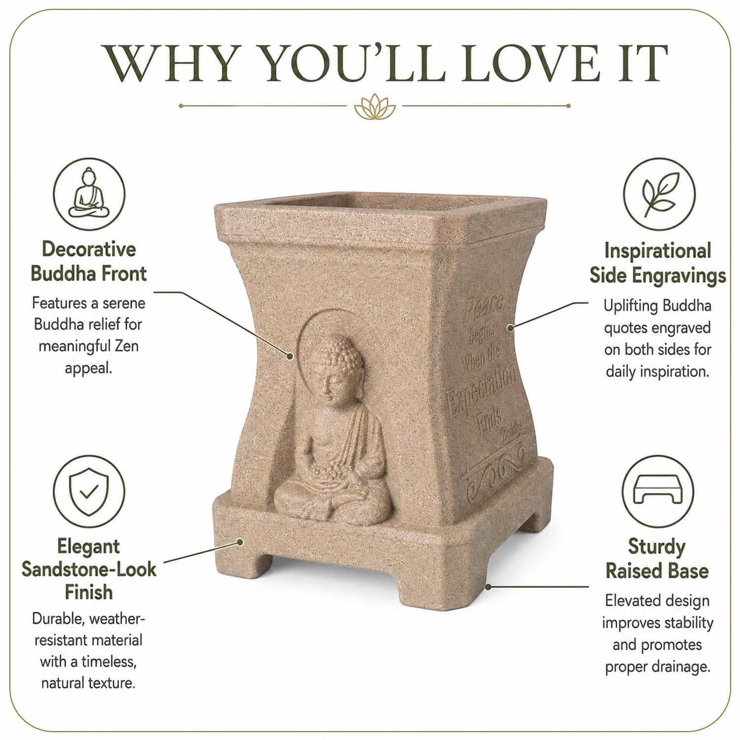 GoHooked sandstone-look square polymer planter with a serene Buddha relief, side engravings, and a raised base.
