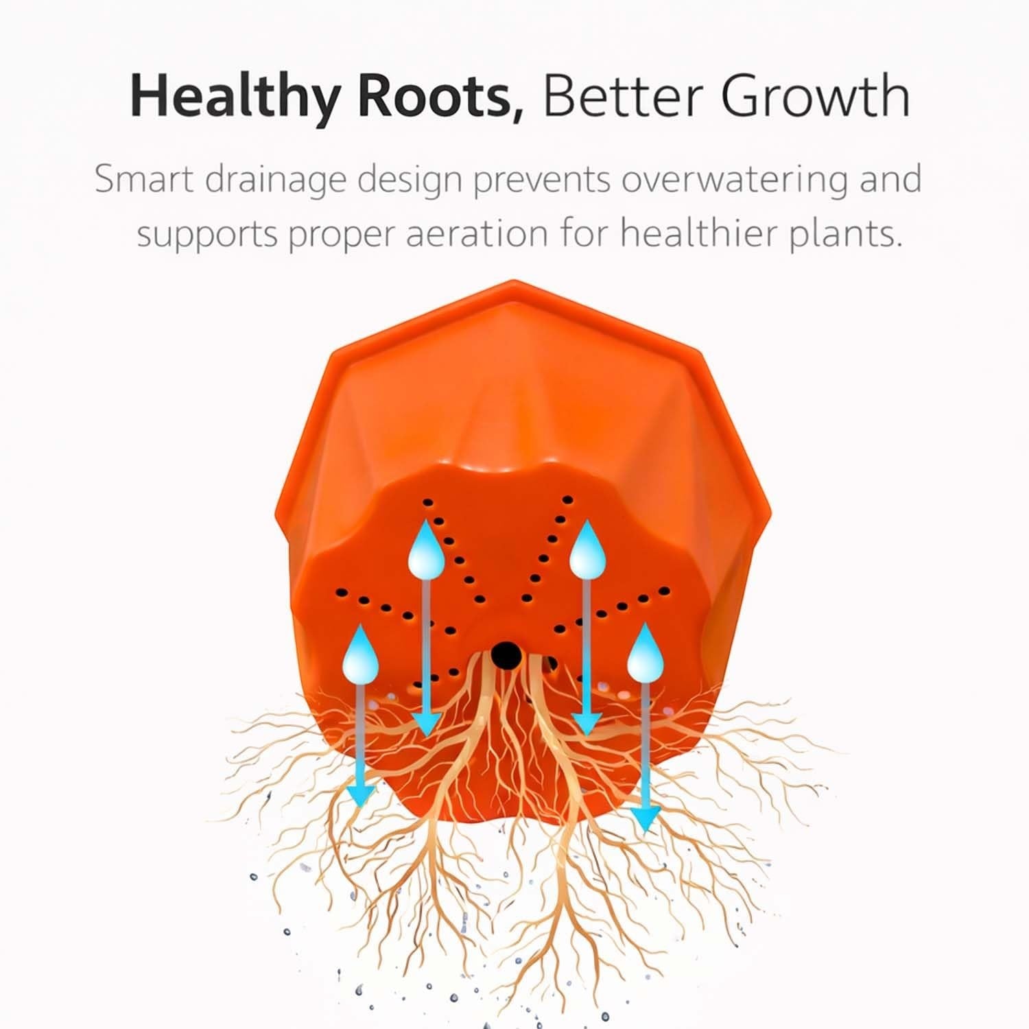 GoHooked orange geometric plastic self-watering planter with drainage and healthy plant roots.