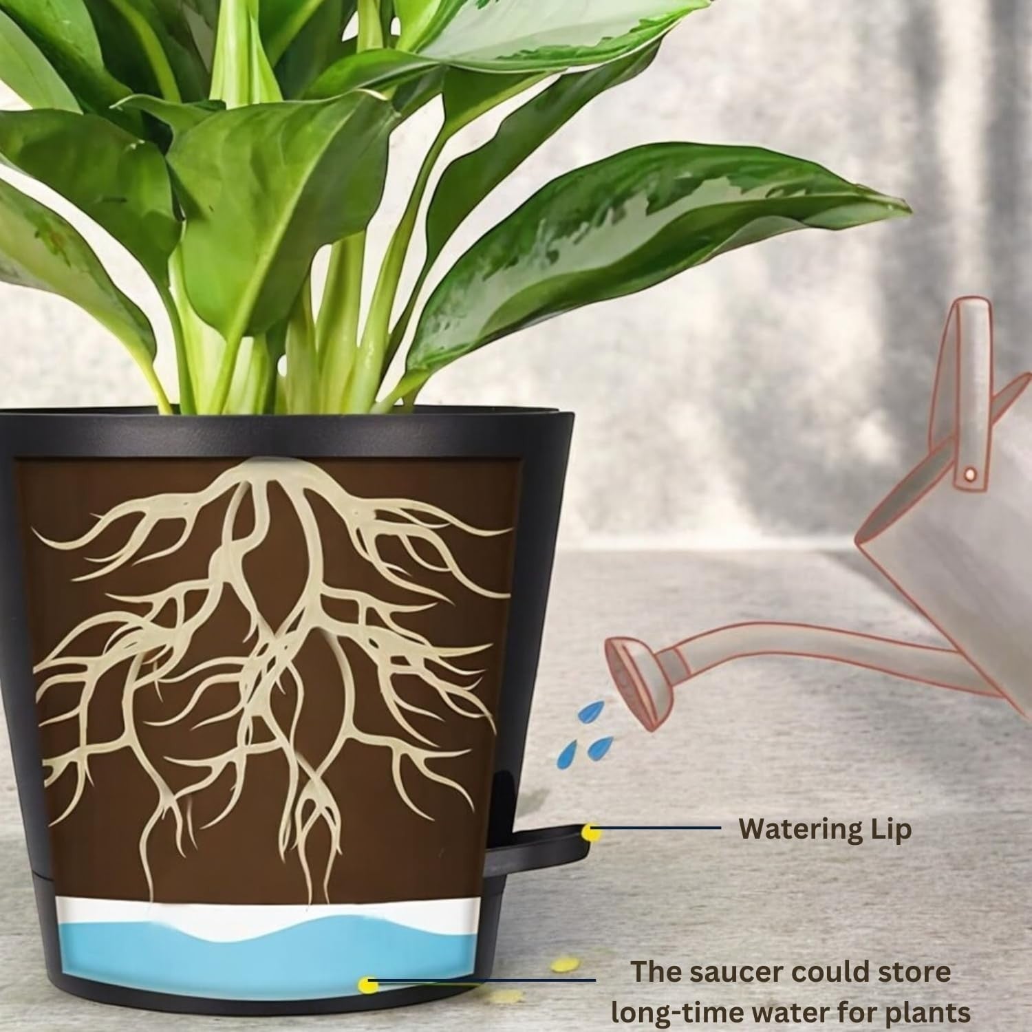 GoHooked 4-inch multicolor self-watering planter pot with UV protection and watering lip for indoor/outdoor gardening.
