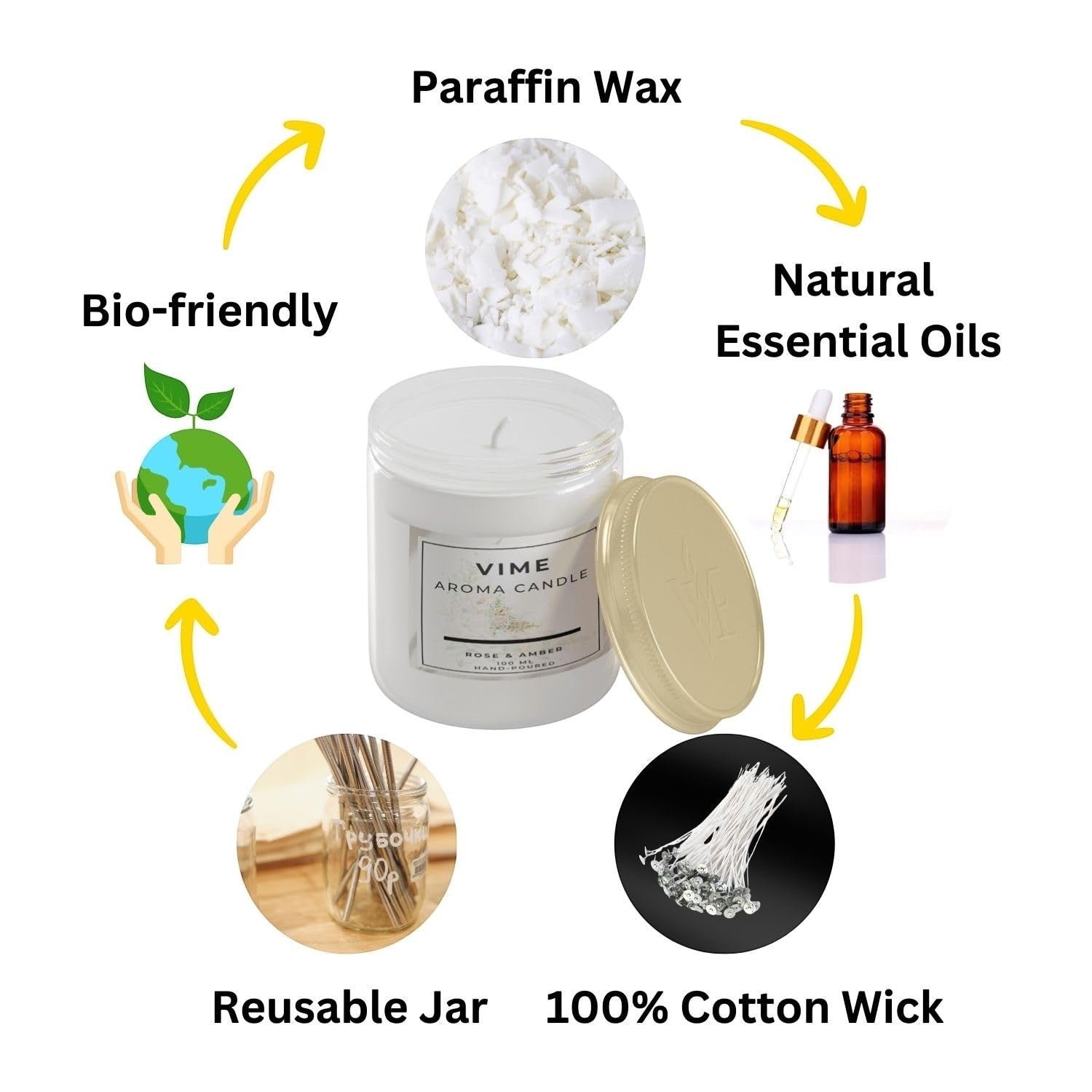GoHooked ViMe Rose & Amber scented candle in a white jar with a gold lid, made with paraffin wax, essential oils, and cotton wick. Bio-friendly and reusable.