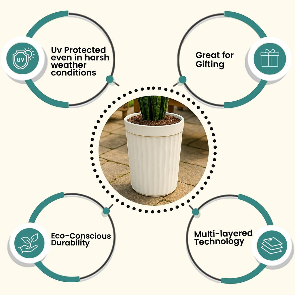 GoHooked white ribbed plastic planter pot, 14 inch, modern style, durable and UV protected for indoor/outdoor use.