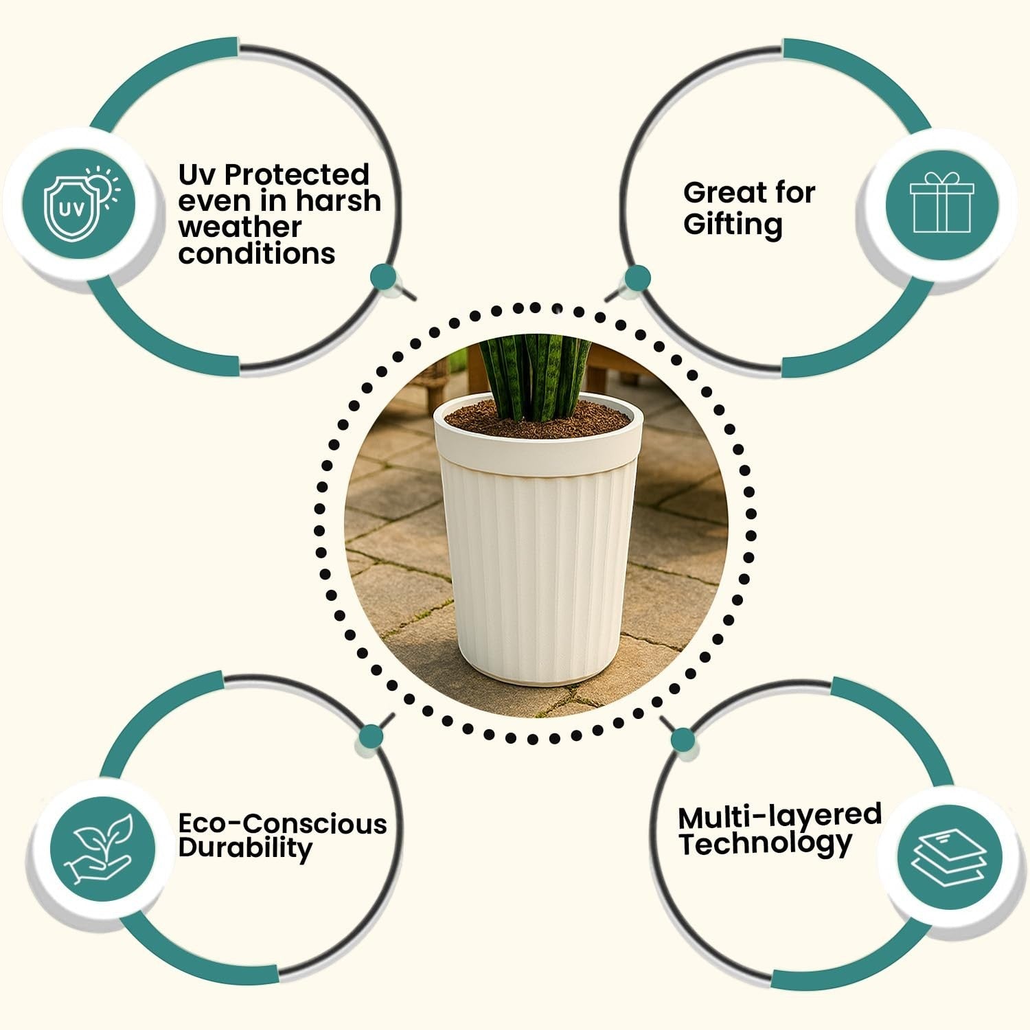GoHooked white ribbed plastic planter pot, 14 inch, modern style, durable and UV protected for indoor/outdoor use.