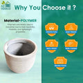 GoHooked 18 inch white polymer round planter with a textured finish. Features UV protection, rust proof, anti-frost, and non-fading.