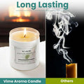 ViMe Aroma Candle in Bamboo & White Tea scent, white jar, lit flame, long-lasting burn.