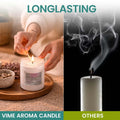 ViMe white glass jar candle with Mystic Musk Ralph fragrance, lit with a match. Long-lasting burn.